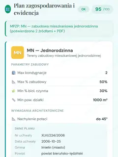Co wolno zbudować — plan miejscowy