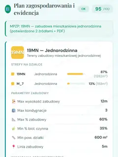 Co wolno zbudować — plan miejscowy